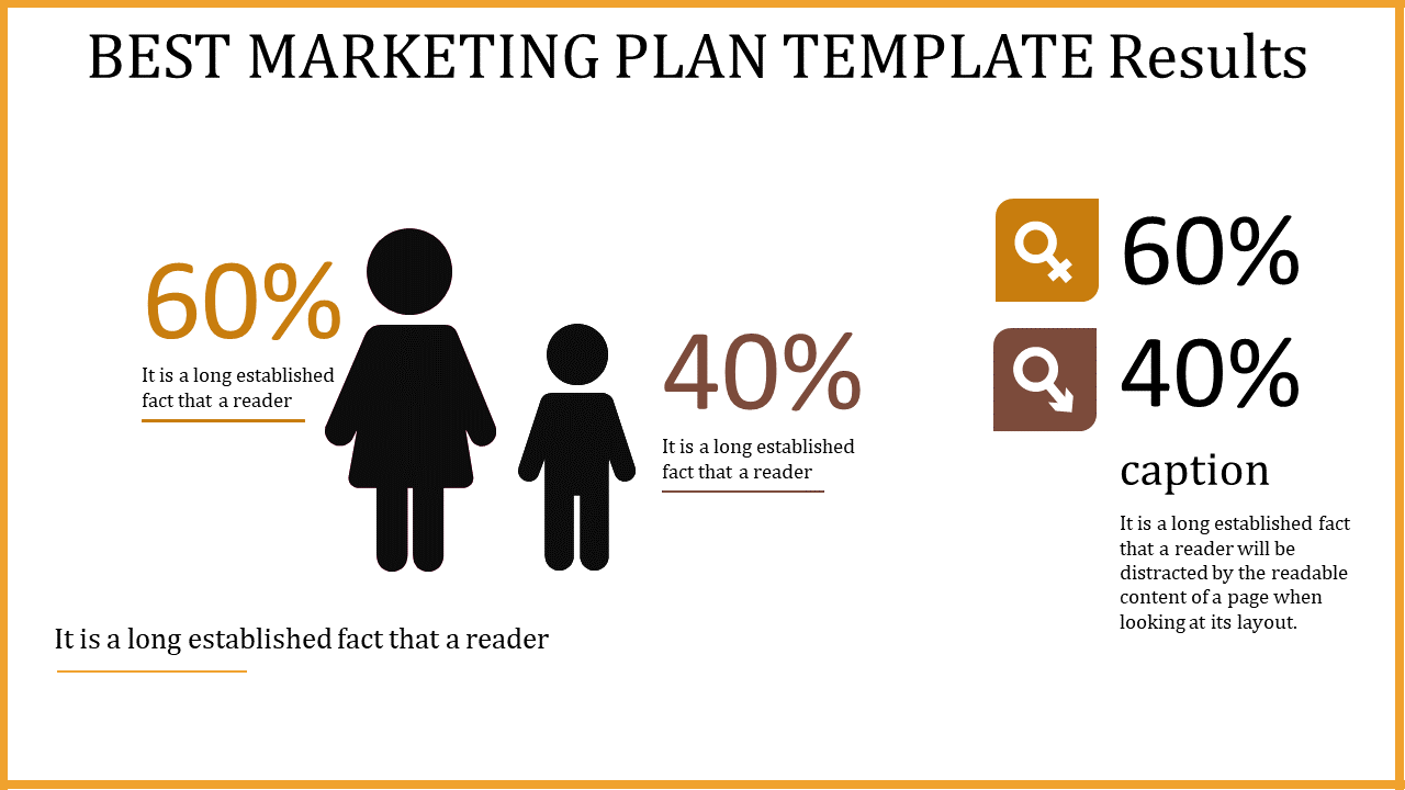 Awesome Best Marketing Plan Slide Template Designs